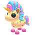 Candicorn